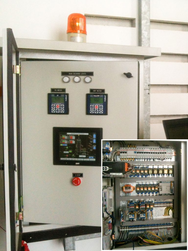 Air Pollution Control System KYAE Automation